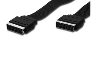 Scart